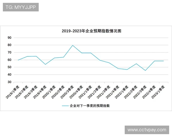 天津健身器材设计市场需求与创新趋势分析