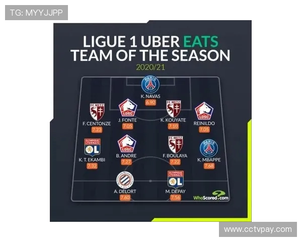 法甲球员动作统计及技术数据解析 法甲球员动作统计及技术数据解析