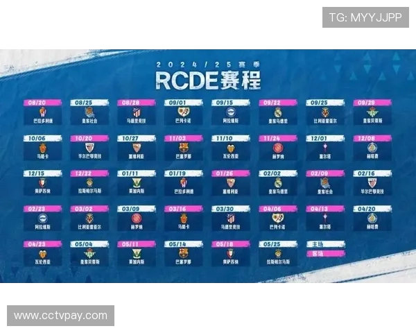 西甲2月赛程安排与冬歇期后球队状态分析