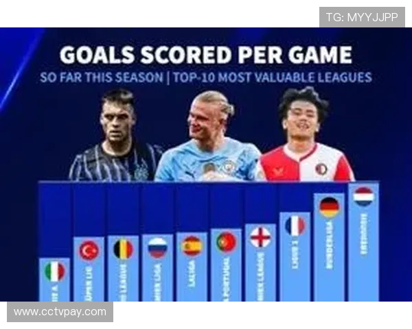 当前意甲与德甲俱乐部都有哪些？联赛对比表