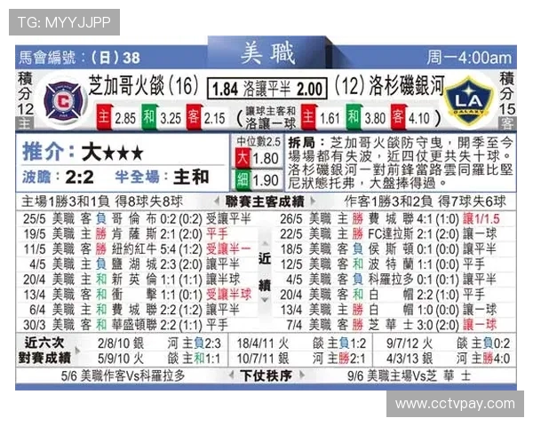 德甲弗赖堡俱乐部2024赛季战绩与阵容分析