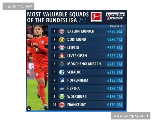 柏林市是否拥有德甲球队？球队分布情况介绍