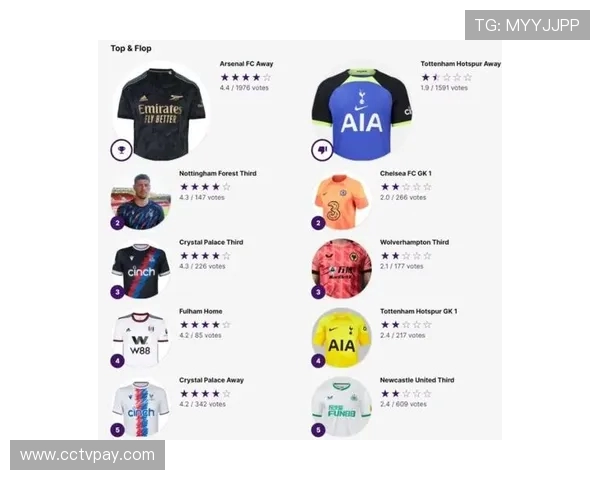 英超所有球队的球衣设计与文化背景