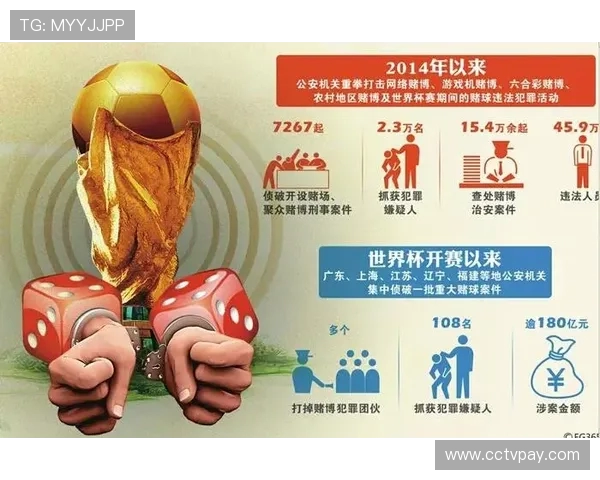 App世界杯停卖引发彩民热议与行业震荡观察背后原因及未来走向分析