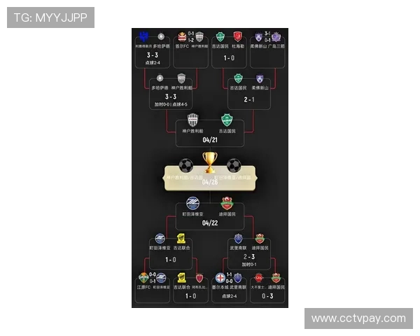 日本记者分析J联赛强势表现中日韩亚冠新格局逐渐清晰